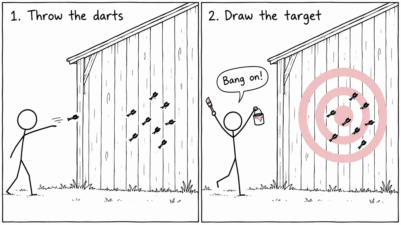 Two cartoon panels. Left, titled 1. Throw the darts: a stick figure throws darts at a blank barn wall, where they land in a loose cluster. Right, titled 2. Draw the target: the darts are in the same places, and the stick figure has painted pink target rings around them, arms raised, saying Bang on!